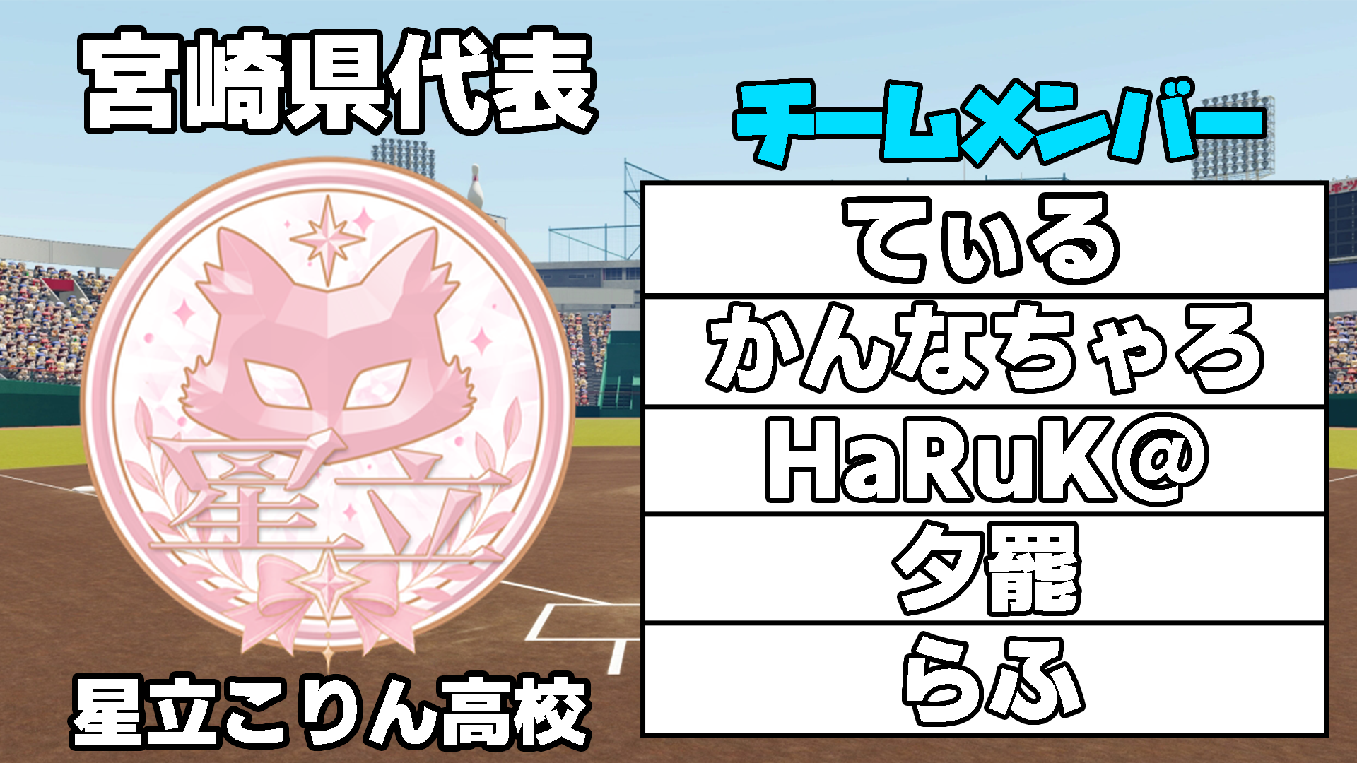 星立こりん高校